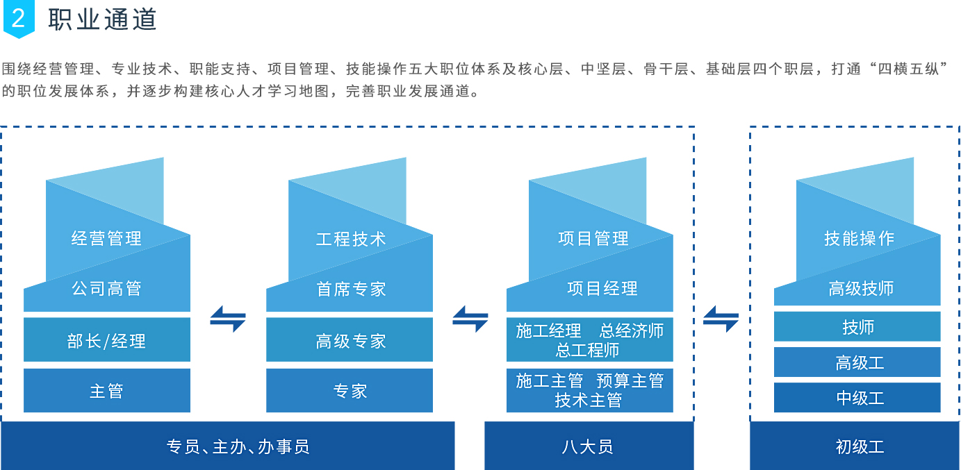 OB欧宝(中国)股份有限公司官网